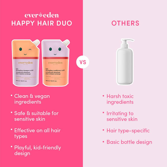 Evereden Kids Shampoo Refill pour demonstrates easy dosing for daily detangling