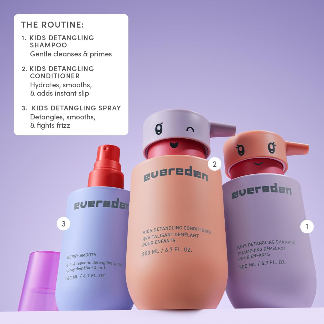 Evereden Kids Travel Set packaging showcases holiday gift-ready design.