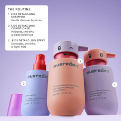 Evereden Kids Travel Set packaging showcases holiday gift-ready design.