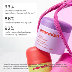 Evereden Preppy Gel-Cream texture on skin during application