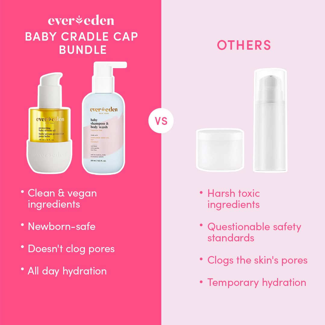 Evereden USA-made label close-up on packaging.