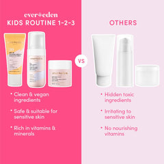 Evereden Vegan skin care collection box emphasizing plant-based care.