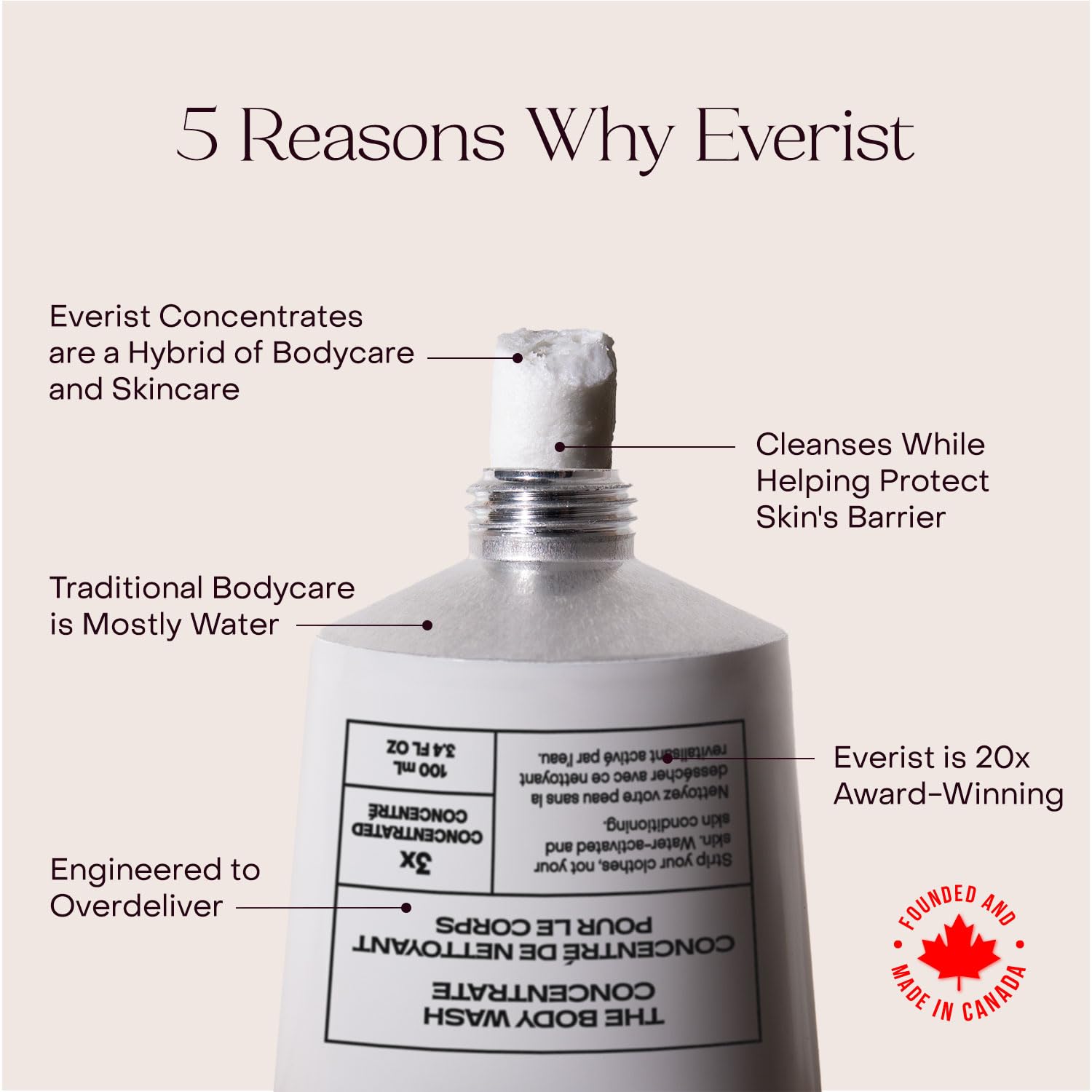 Everist Aloe Vera enriched formula provides soothing hydration on skin