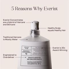 Everist Deep Conditioning Concentrate oil components image spotlights pumpkin seed and baobab oils.