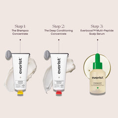 Laminaria extract visual with EverBoost soothing the scalp and balancing oils.