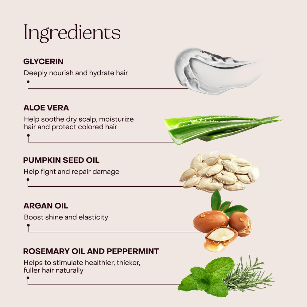 Everist plant-based ingredients label emphasizing glycerin and aloe hydration.