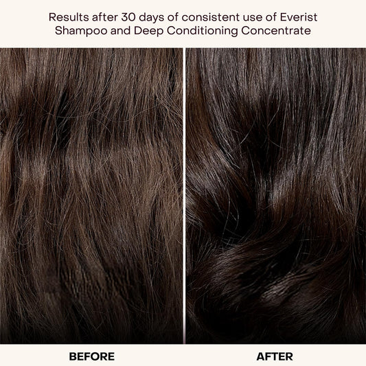 Everist shampoo concentrate ingredient highlight: glycerin boosts hydration and shine.