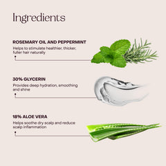 Everist shampoo concentrate with rosemary and peppermint supports healthier-looking growth.