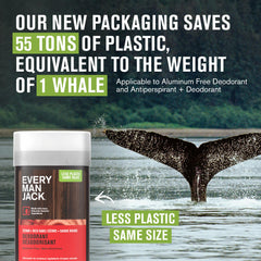 3 oz deodorant tube is travel-friendly and easy to pack