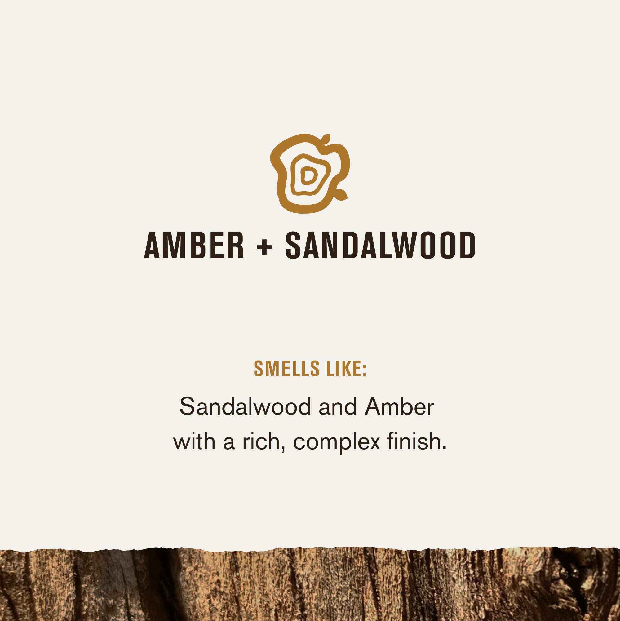 Every Man Jack Amber Sandalwood label close-up emphasizes natural ingredients.