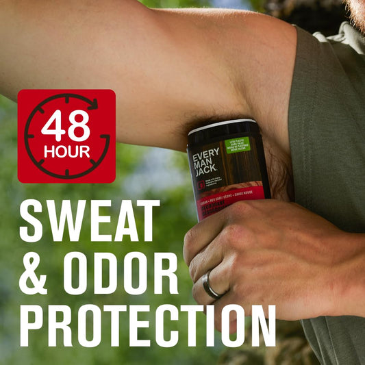 Every Man Jack amber-sandalwood packaging showcases sustainable design and odor control