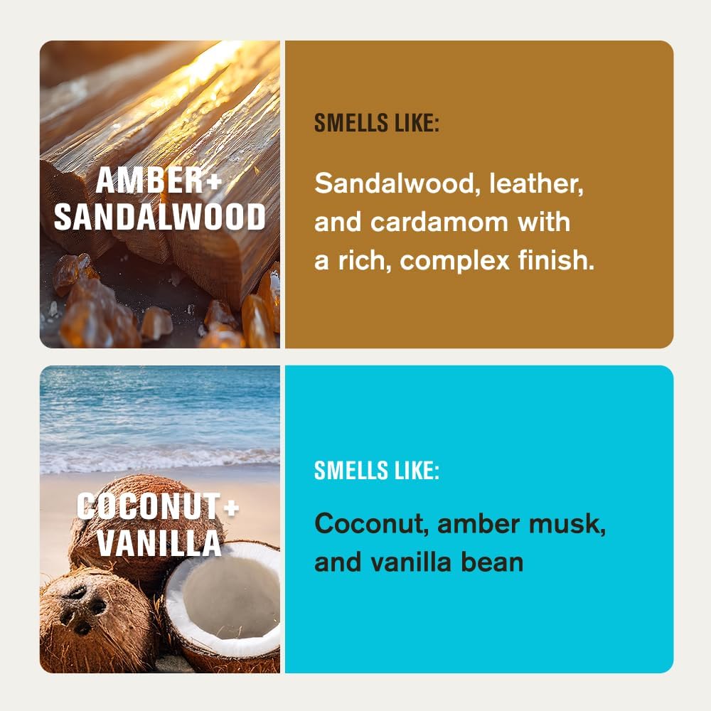 Close-up of Every Man Jack front label showing natural ingredients and scent profile.