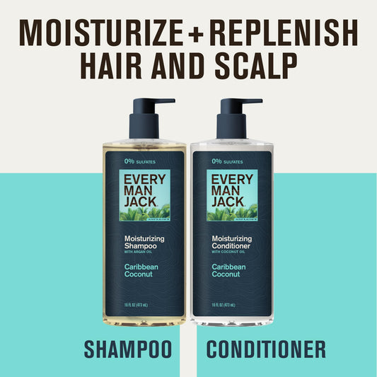Every Man Jack Caribbean Coconut conditioner bottle shows deep moisture for smooth hair.