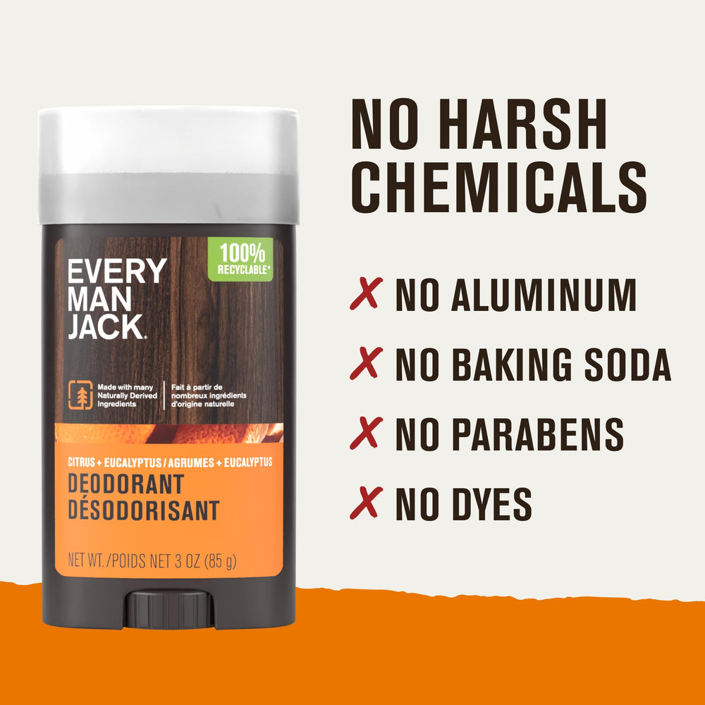 Daily-use shot with deodorant in hand for reliable morning protection.