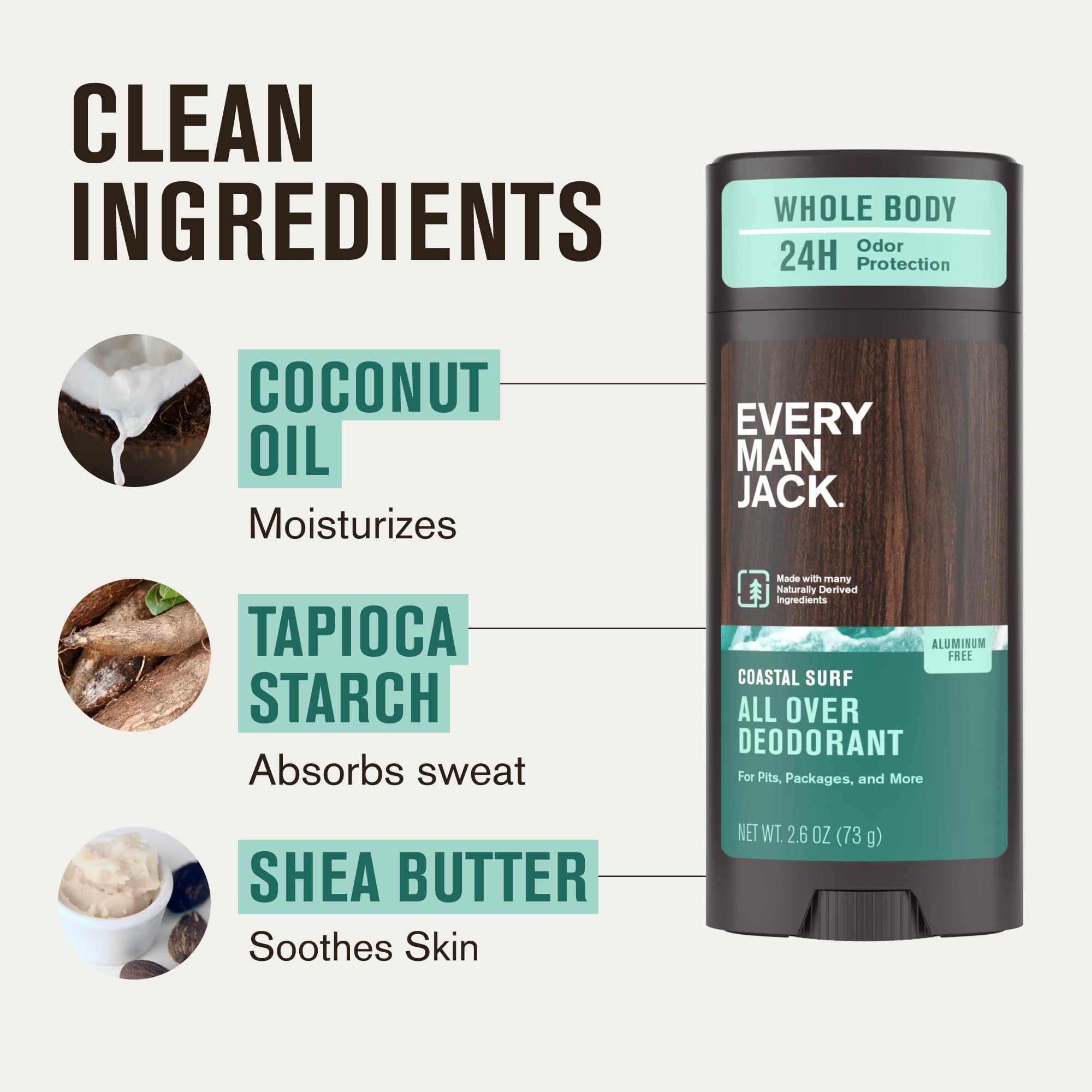 Every Man Jack Coastal Surf deodorant label on packaging