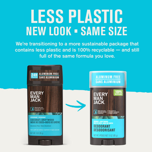 Every Man Jack Coconut Driftwood packaging showing the two-pack for ongoing freshness.