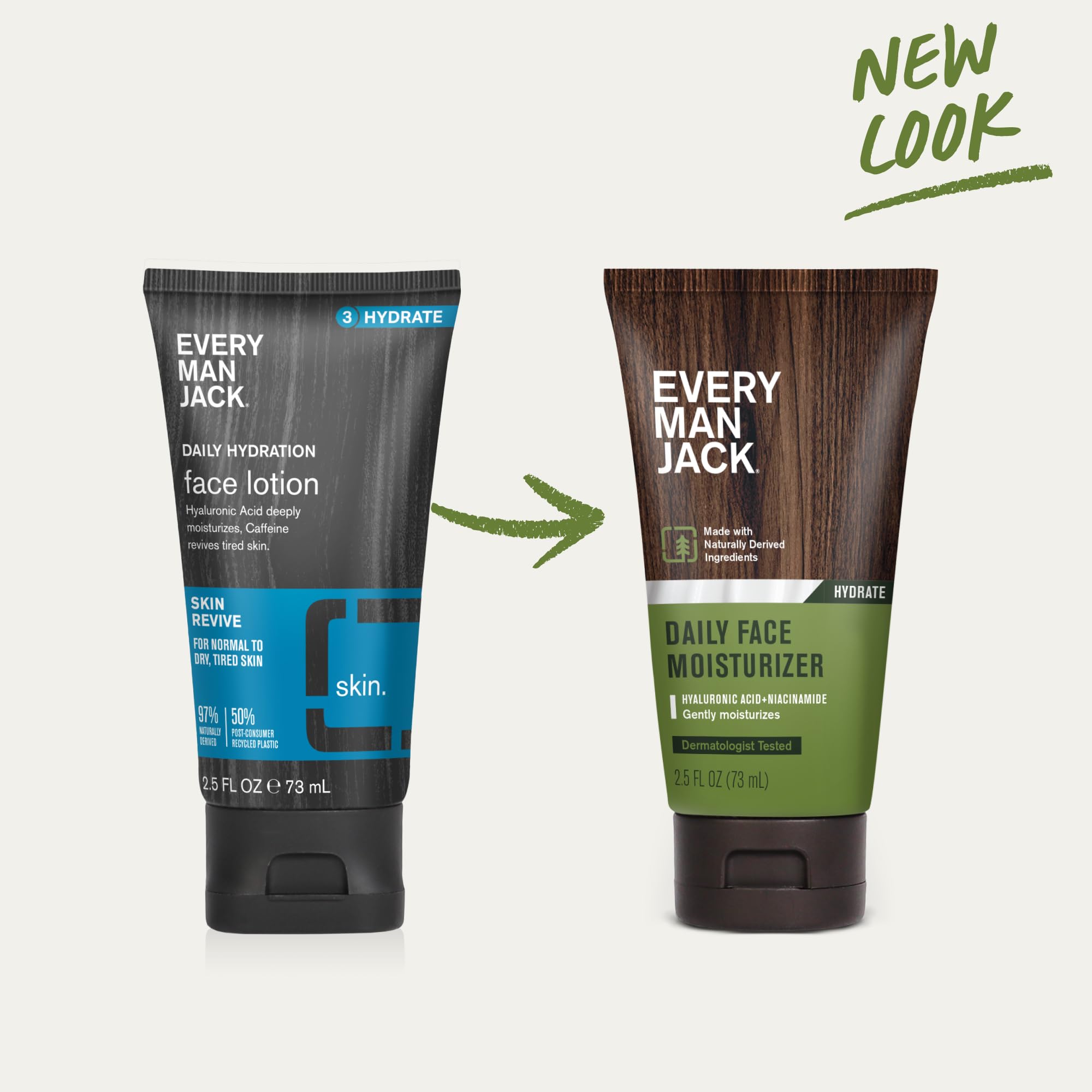 Every Man Jack Daily Face Lotion 2-pack display emphasizes value and routine consistency.