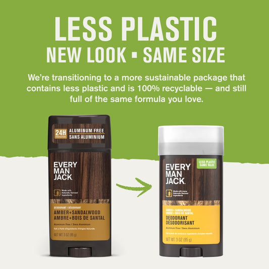 Every Man Jack citrus eucalyptus deodorant stick delivers a fresh scent