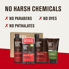 Every Man Jack Face Wash Daily Energizing for clean skin.