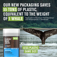Every Man Jack Fresh Air duo-pack display showcases two aluminum-free sticks for shared freshness