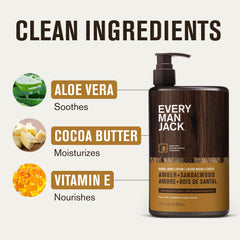 Every Man Jack hypoallergenic lotion label highlighting safe use for all skin types.