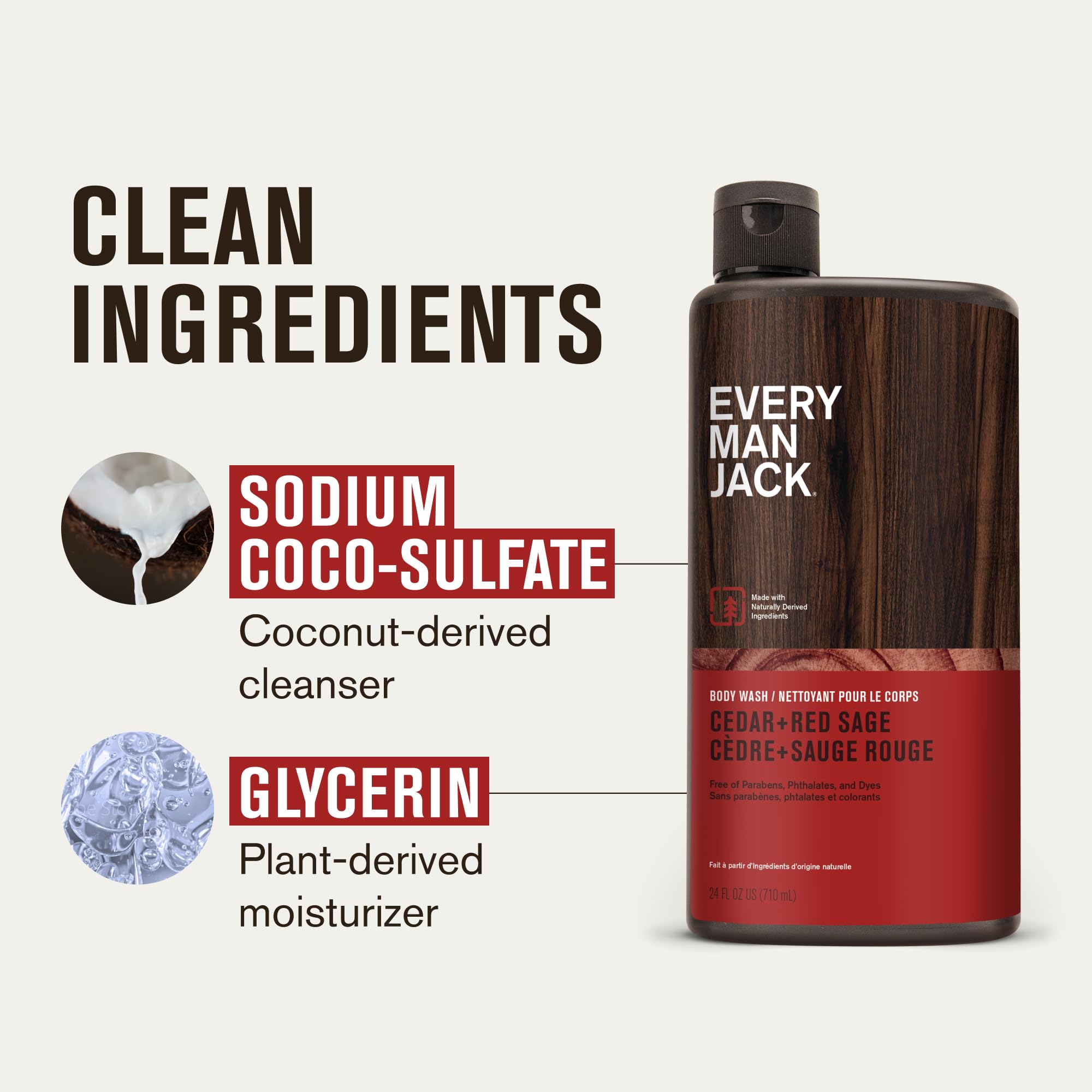 Every Man Jack cedar and red sage scent visual evokes rugged outdoor vibes.