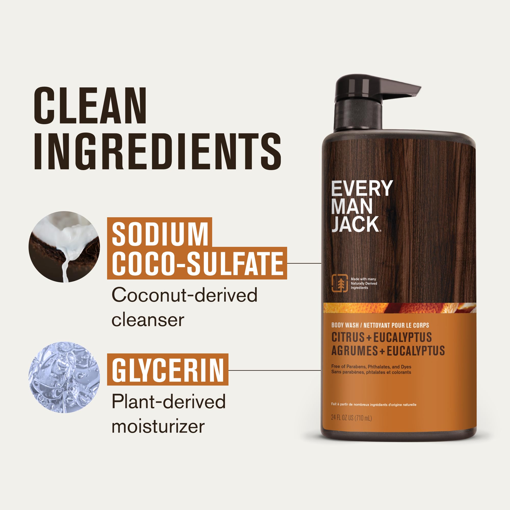 Every Man Jack Nourishing Citrus Eucalyptus two-pack packaging emphasizes value for routine.