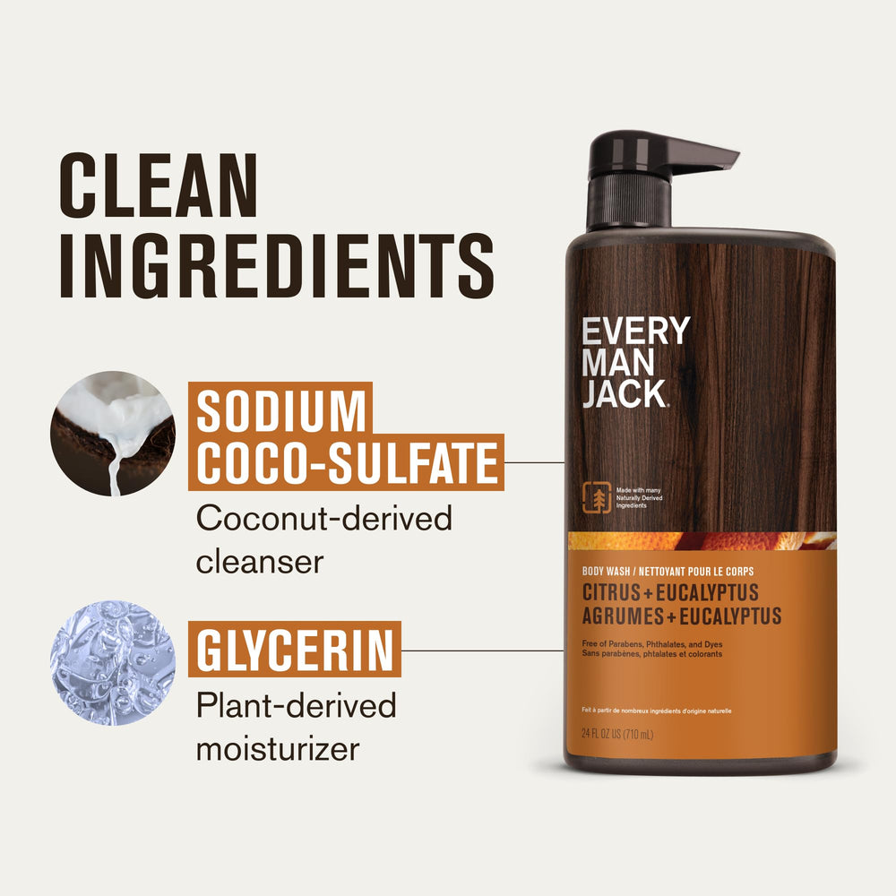 Every Man Jack Nourishing Citrus Eucalyptus two-pack packaging emphasizes value for routine.