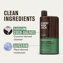 Pacific Cypress scent from Every Man Jack body wash evokes coastal freshness