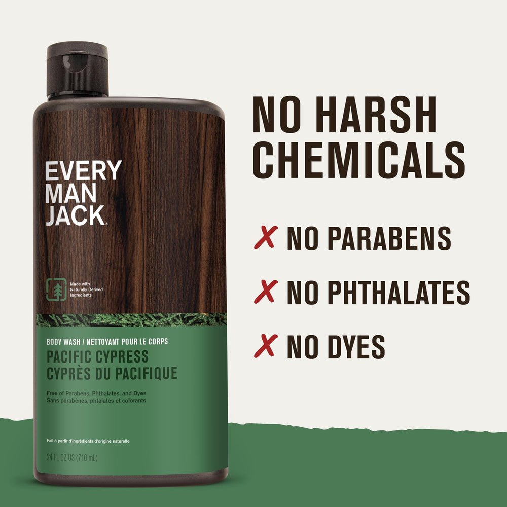 Two-pack of Every Man Jack body wash for shared bathrooms