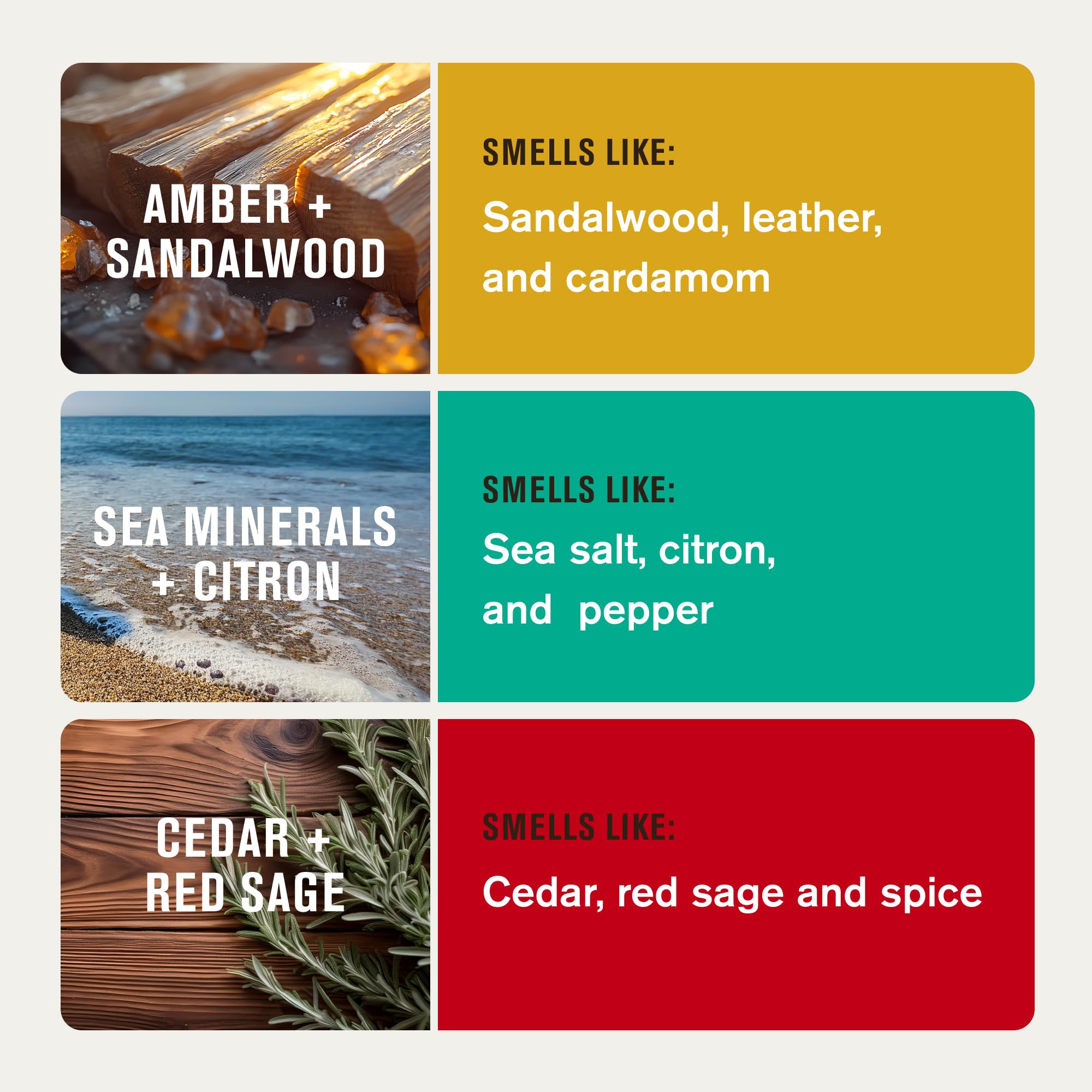 Every Man Jack sea minerals citron deodorant bottle offers refreshing daytime scent