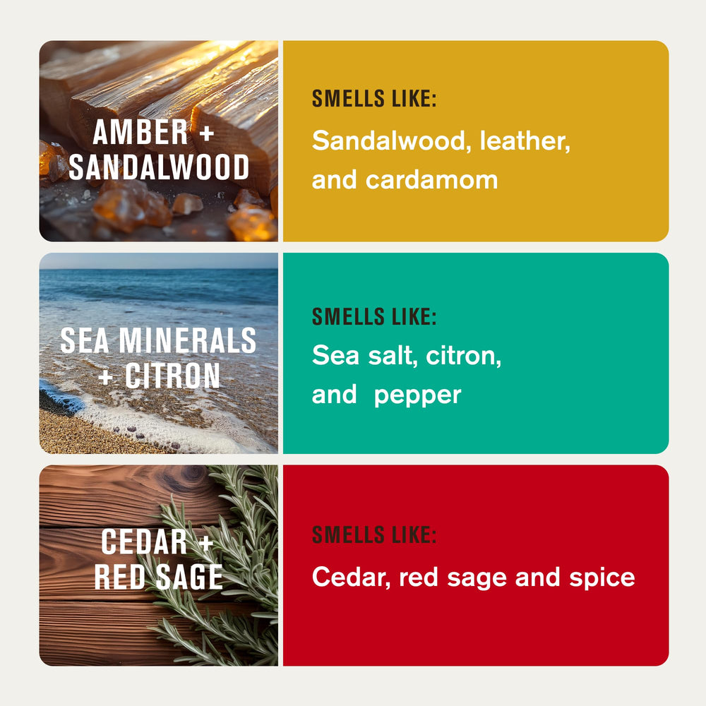 Every Man Jack sea minerals citron deodorant bottle offers refreshing daytime scent