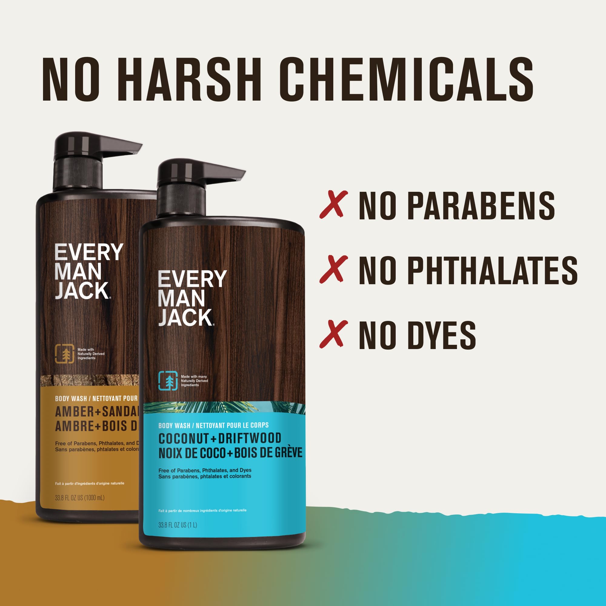 Shower scene with Every Man Jack body wash suggesting a refreshing routine.
