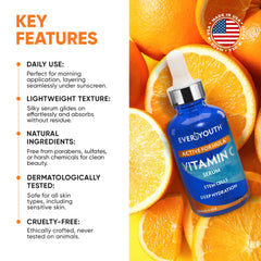 EVERYOUTH Niacinamide hydration focus highlighting barrier support and smooth skin.