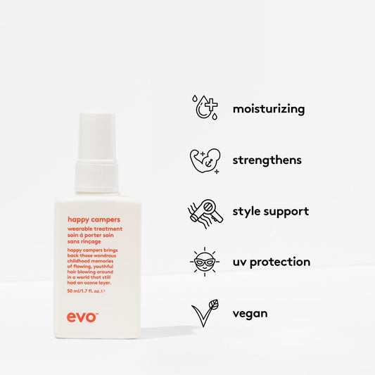 Close-up of EVO Happy Campers travel-size bottle for on-the-go styling