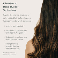 EVOLVh SmartColor Shampoo foam in hand shows rich lather.