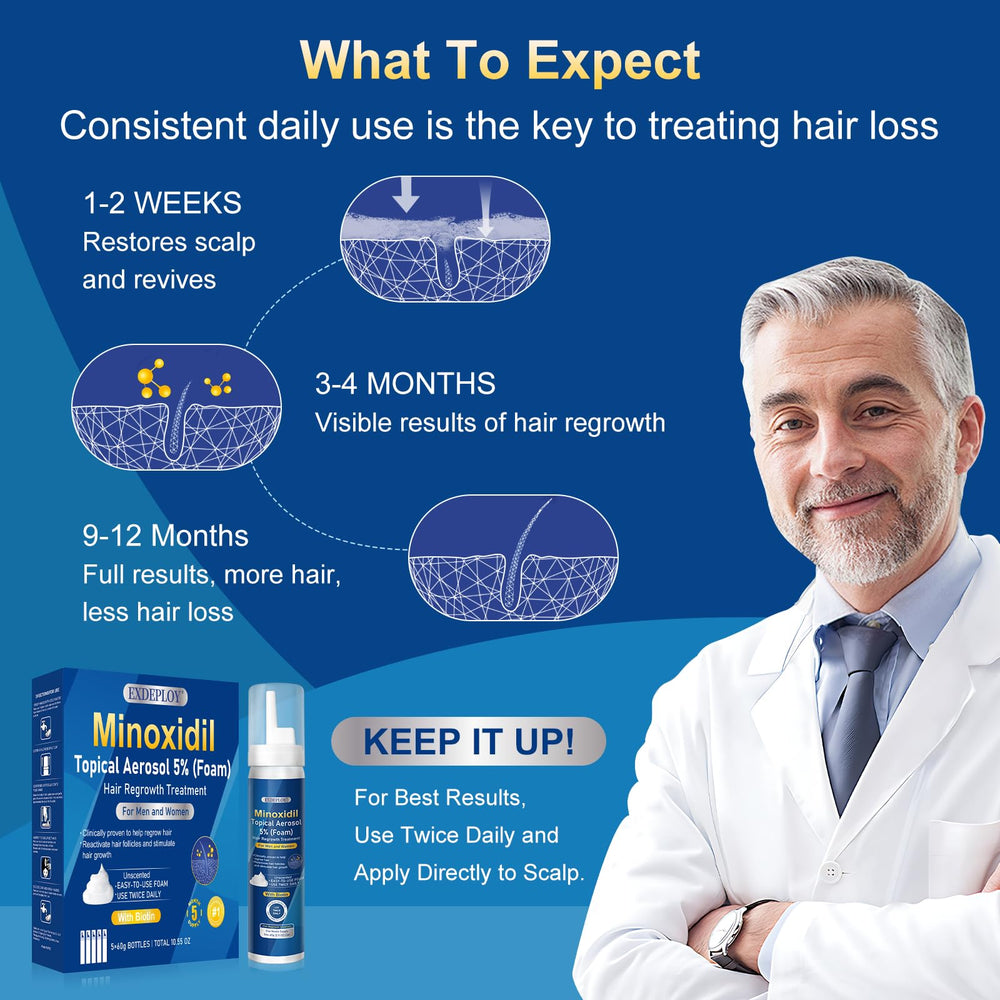 Exdeploy minoxidil foam with biotin infusion supports hair vitality.