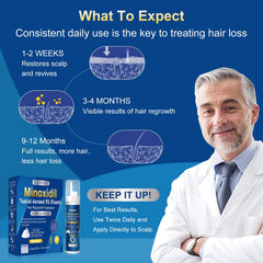 Exdeploy minoxidil foam with biotin infusion supports hair vitality.
