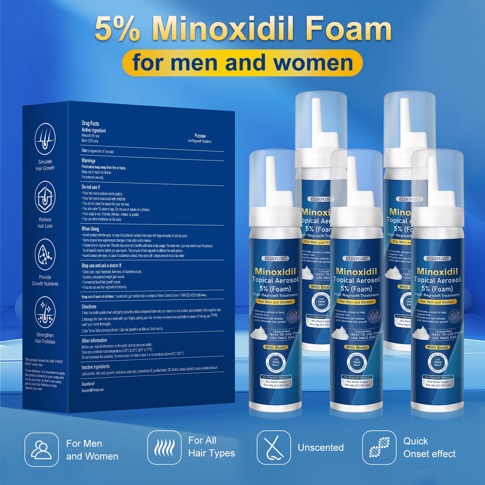 Exdeploy minoxidil foam on scalp in use for fuller appearing hair.