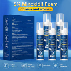 Exdeploy minoxidil foam on scalp in use for fuller appearing hair.