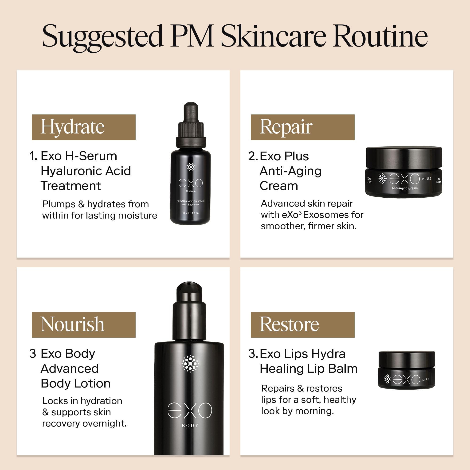 EXOCEUTICALS EXO PLUS after-sun care promotes renewal and radiance.