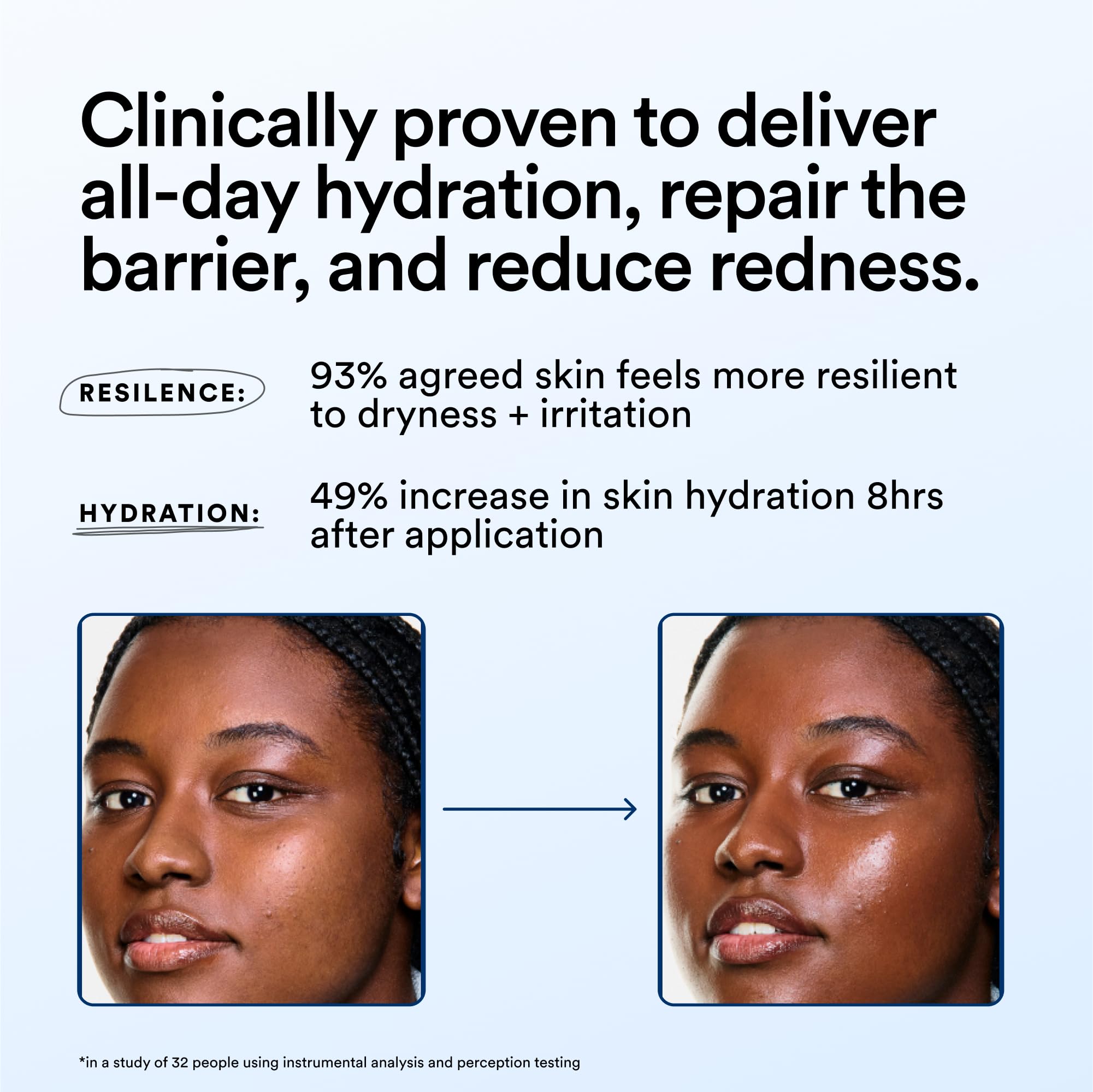 Experiment Fragrance-free vegan label signals gentle hydration for irritated skin.