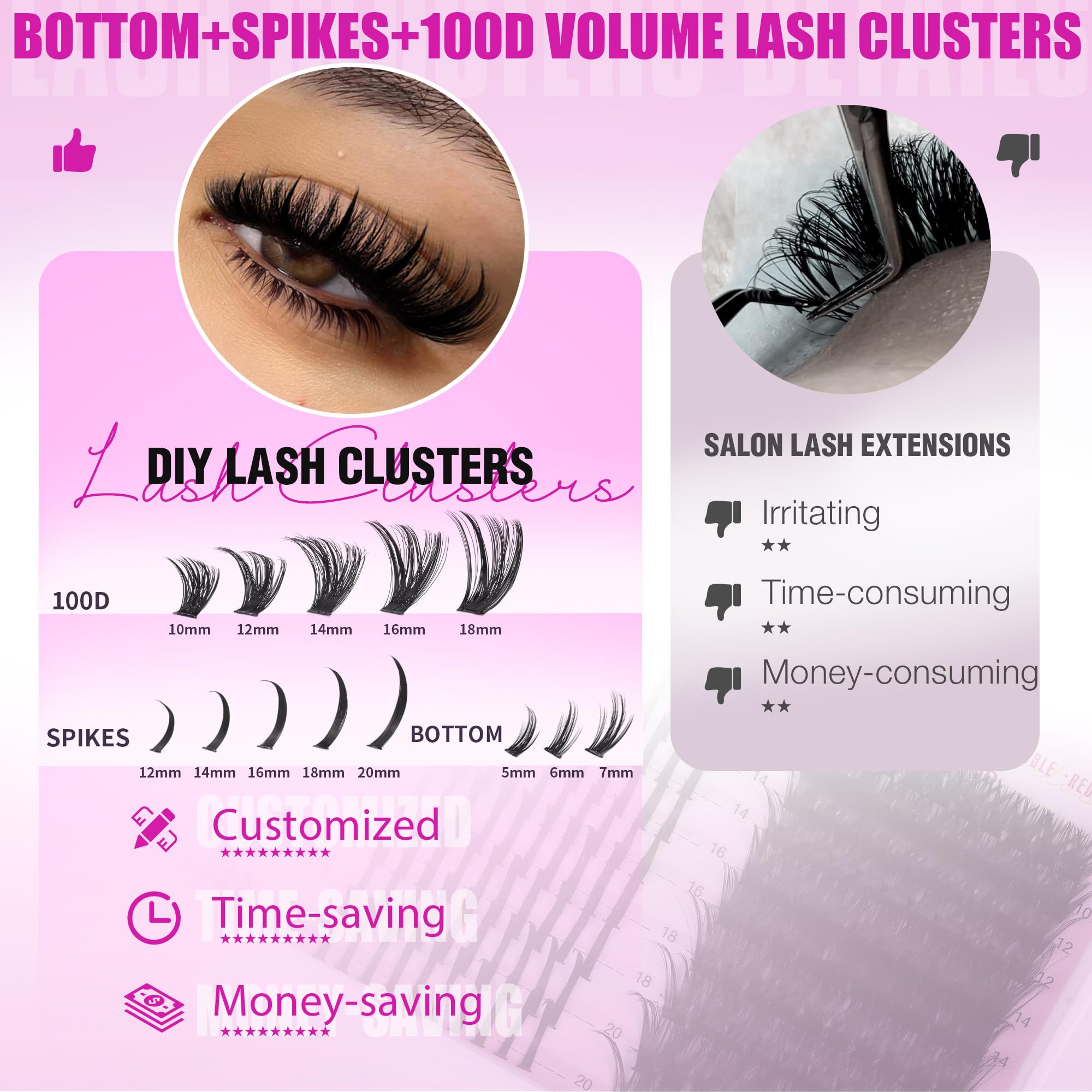 EYDEVRO all-in-one lash kit for salon-grade results at home