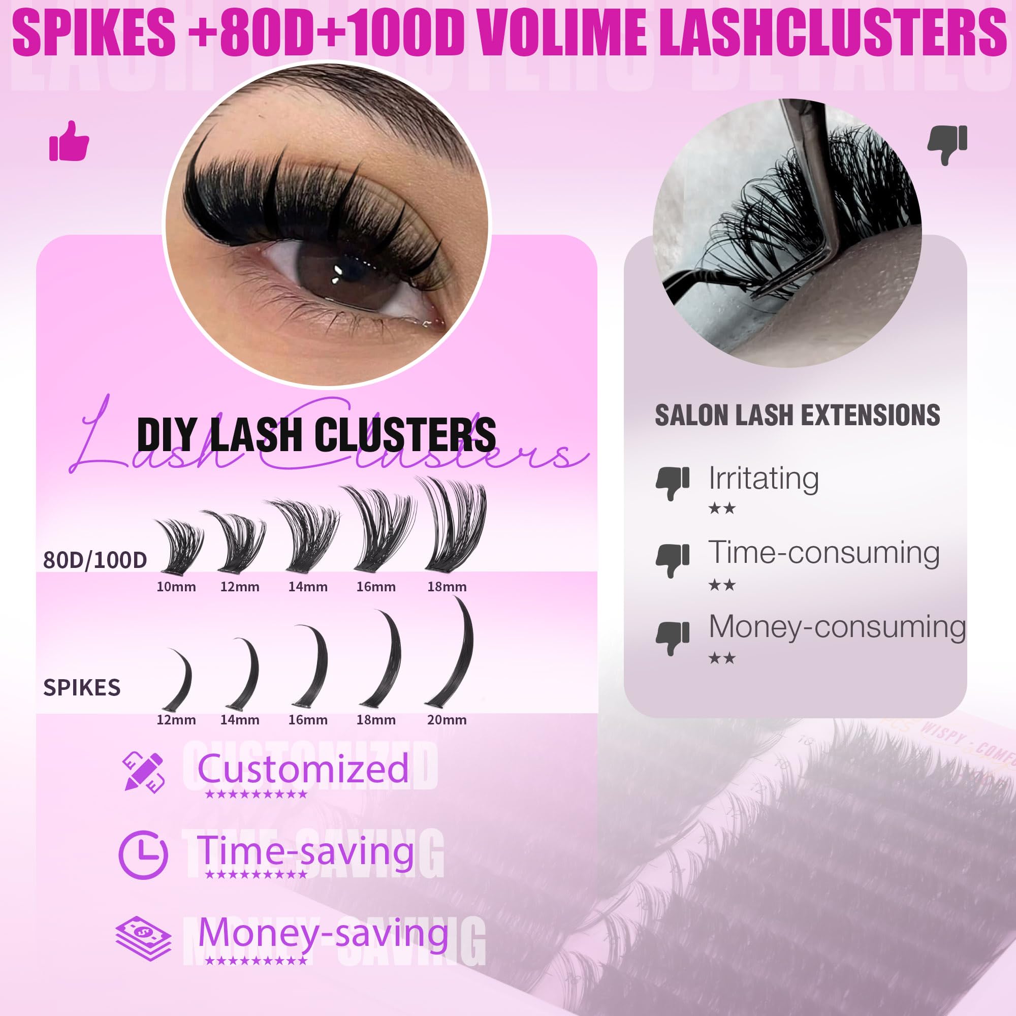 EYDEVRO professional lash extension kit for salon-grade results