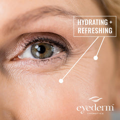 Close-up texture of Eyederm Hydra-Gel Under Eye Patches indicating gentle hydration