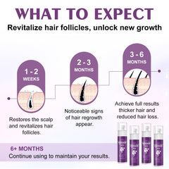 EZBIORT packaging highlights a 7 month supply in the set.