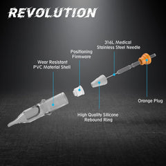 EZTAT2 Revolution cartridge with safety membrane prevents ink backflow for cleaner tubes.