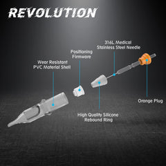 EZTAT2 light clear tip body improves visibility during needle work and alignment.