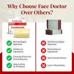 FACEDOCTOR Complexion Bar Soap targeting rosacea and redness with mild cleansing.