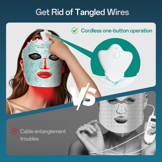 Facego seven-color light panel showing versatile options for different treatment needs